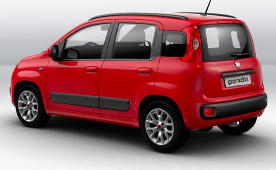 (B) Fiat Panda Models 2019 - 2021