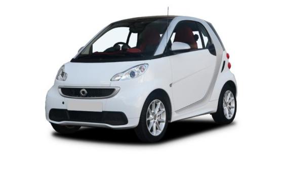 (Had) Smart ForTwo Cabrio Models 2013-2014